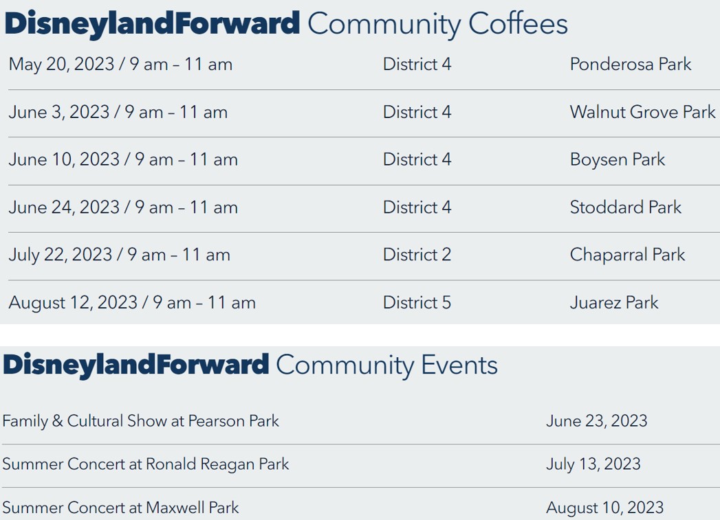 DIsneyland Forward Schedule of Community Gatherings